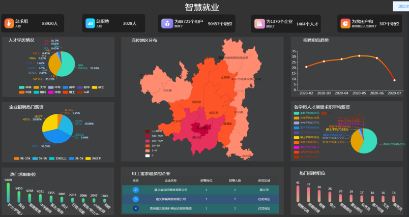 Pg电子游戏：开垦数字乡村贵州为贫困地区插上发展的翅膀(图2)