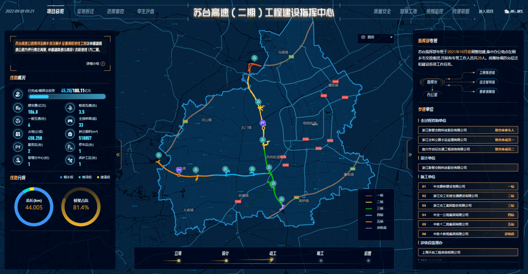 Pg电子游戏平台：征地拆迁、智慧物联……这个孪生场景让苏台高速公路（二期）更“聪明”(图3)