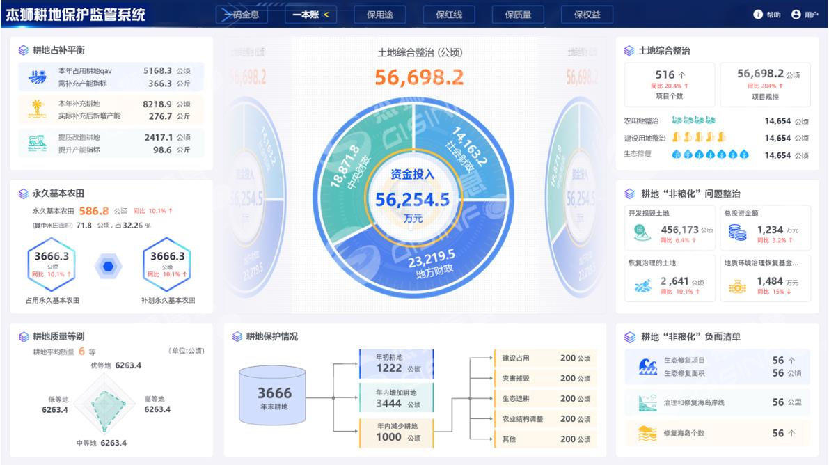 Pg电子游戏平台：上海杰狮信息技术有限公司(图10)