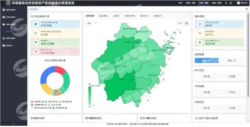 Pg电子游戏平台：上海杰狮信息技术有限公司(图13)