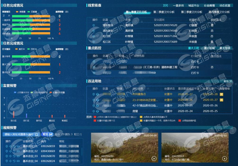 Pg电子游戏平台：上海杰狮信息技术有限公司(图12)