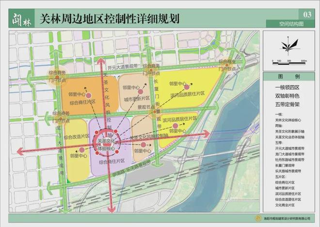 Pg电子游戏：洛龙区关林片区拆迁正式启动将建设洛阳关林文旅小镇。(图6)