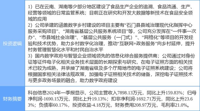 Pg电子游戏平台：6月27日科创信息涨停分析：食品安全数字经济数字乡村概念热股(图2)