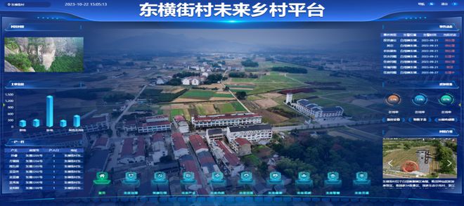 Pg电子游戏：乡村有了数字“范儿”！仙居3个村上榜省级名单(图1)